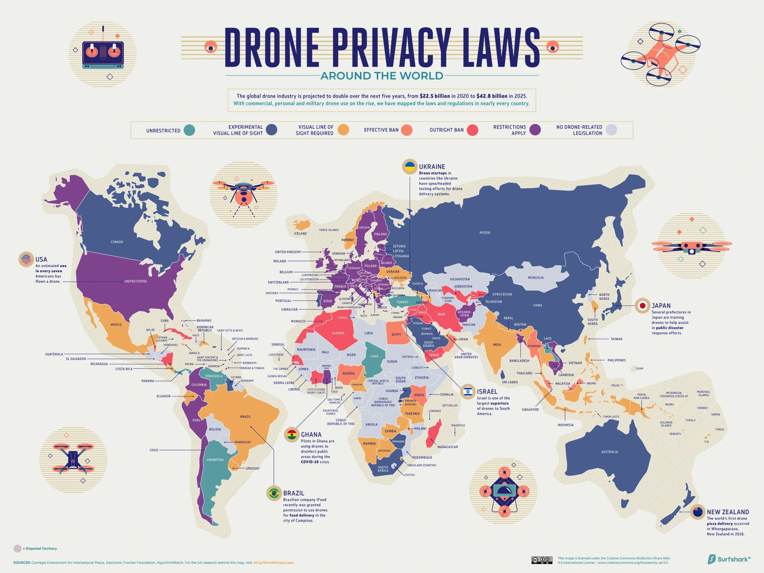 Mapa de países donde se puede volar drones